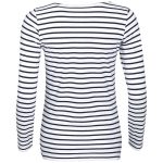 см</td><td>XS<br></td><td>S<br></td><td>M<br></td><td>L<br></td><td>XL<br></td><td>XXL<br></td></tr><tr align="center"><td>A</td><td>40</td><td>42</td><td>44</td><td>46</td><td>48</td><td>50</td></tr><tr align="center"><td>B</td><td>60</td><td>62</td><td>64</td><td>66</td><td>68</td><td>70</td></tr></table><p>Допускаются отклонения в 5% от указанных параметров по размеру и цвету.</p></div>