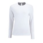 Вариант модели <a href="https://gifts.ru/catalog/model-futbolka-imperial-women">Imperial Women 190</a> с длинными рукавами.<br><br><ul class="list"><li>Воротник выполнен резинкой 1х1 с эластаном<br></li><li>Укрепляющая тесьма по вороту</li></ul><br><div id="tablemer"><img width="90" src="//files.giftsoffer.ru/images/tablemer/sweatshirt_no_sleeve.svg"/><table border="1" cellpadding="5" cellspacing="0"><tr align="center"><td>Таблица размеров