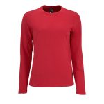 Вариант модели <a href="https://gifts.ru/catalog/model-futbolka-imperial-women">Imperial Women 190</a> с длинными рукавами.<br><br><ul class="list"><li>Воротник выполнен резинкой 1х1 с эластаном<br></li><li>Укрепляющая тесьма по вороту</li></ul><br><div id="tablemer"><img width="90" src="//files.giftsoffer.ru/images/tablemer/sweatshirt_no_sleeve.svg"/><table border="1" cellpadding="5" cellspacing="0"><tr align="center"><td>Таблица размеров