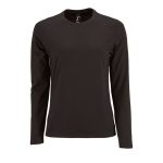 Вариант модели <a href="https://gifts.ru/catalog/model-futbolka-imperial-women">Imperial Women 190</a> с длинными рукавами.<br><br><ul class="list"><li>Воротник выполнен резинкой 1х1 с эластаном<br></li><li>Укрепляющая тесьма по вороту</li></ul><br><div id="tablemer"><img width="90" src="//files.giftsoffer.ru/images/tablemer/sweatshirt_no_sleeve.svg"/><table border="1" cellpadding="5" cellspacing="0"><tr align="center"><td>Таблица размеров