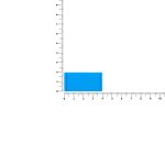 они          эластичны и приятны на ощупь.</p>Лучше всего ПВХ-лейблы          сочетаются с изделиями из плотного материала: рюкзаками