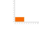 они          эластичны и приятны на ощупь.</p>Лучше всего ПВХ-лейблы          сочетаются с изделиями из плотного материала: рюкзаками