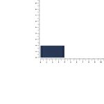 они          эластичны и приятны на ощупь.</p>Лучше всего ПВХ-лейблы          сочетаются с изделиями из плотного материала: рюкзаками