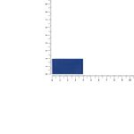 они          эластичны и приятны на ощупь.</p>Лучше всего ПВХ-лейблы          сочетаются с изделиями из плотного материала: рюкзаками