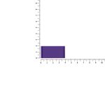 они          эластичны и приятны на ощупь.</p>Лучше всего ПВХ-лейблы          сочетаются с изделиями из плотного материала: рюкзаками