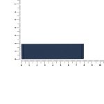 они          эластичны и приятны на ощупь.</p>Лучше всего ПВХ-лейблы          сочетаются с изделиями из плотного материала: рюкзаками