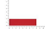 они          эластичны и приятны на ощупь.</p>Лучше всего ПВХ-лейблы          сочетаются с изделиями из плотного материала: рюкзаками