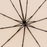 которые не позволят дождю испортить планы. <br>Автоматический механизм позволяет раскрыться за секунду. Плотная ткань купола обеспечивает высокую прочность и устойчивость к разрывам
