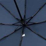 8 спиц</li><li>Система антиветер<br></li><li>Размер хлястика 23х2 см</li><li> Поставляется в чехле</li></ul>