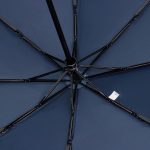 8 спиц</li><li>Система антиветер<br></li><li>Большой купол 119 см.</li><li>Поставляется в чехле</li></ul>