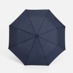 8 спиц<br></li><li>Система антиветер<br></li><li>Черный хромированный металлический шток<br></li><li>Спицы из стеклопластика</li><li>Прямая ребристая ручка из пластика с петлей и кнопкой открытия и закрытия зонта</li><li>Поставляется в чехле</li></ul>