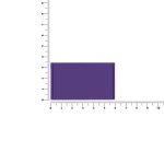 они          эластичны и приятны на ощупь.</p>Лучше всего ПВХ-лейблы          сочетаются с изделиями из плотного материала: рюкзаками