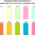индивидуальная полноцветная печать 4+0