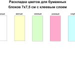 — практичный набор
