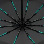 который спорит с погодой — и выигрывает.<br><ul class="list"><li>Зонт-автомат