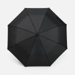 8 спиц</li><li>Система антиветер</li><li>Поставляется в чехле</li></ul>