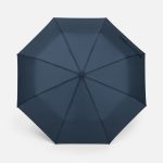 которые точно защитят в непогоду. <br><ul class="list"><li>Зонт-автомат