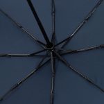 8 спиц</li><li>Система антиветер</li><li>Поставляется в чехле</li></ul>