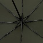8 спиц</li><li>Система антиветер</li><li>Поставляется в чехле</li></ul>