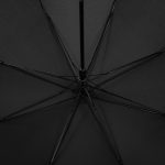 8 спиц</li><li>J-образная ручка с покрытием софт-тач</li><li>Система антиветер</li><li>Поставляется без чехла</li></ul>
