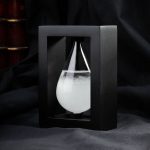 камфоры и этанола. В теории