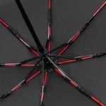 8 спиц</li><li>Гибкие спицы с системой защиты от ветра</li><li>Поставляется в чехле и индивидуальном пакете</li></ul><p></p>