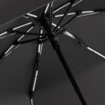 8 спиц</li><li>Гибкие спицы с системой защиты от ветра</li><li>Поставляется в чехле и индивидуальном пакете</li></ul><p></p>